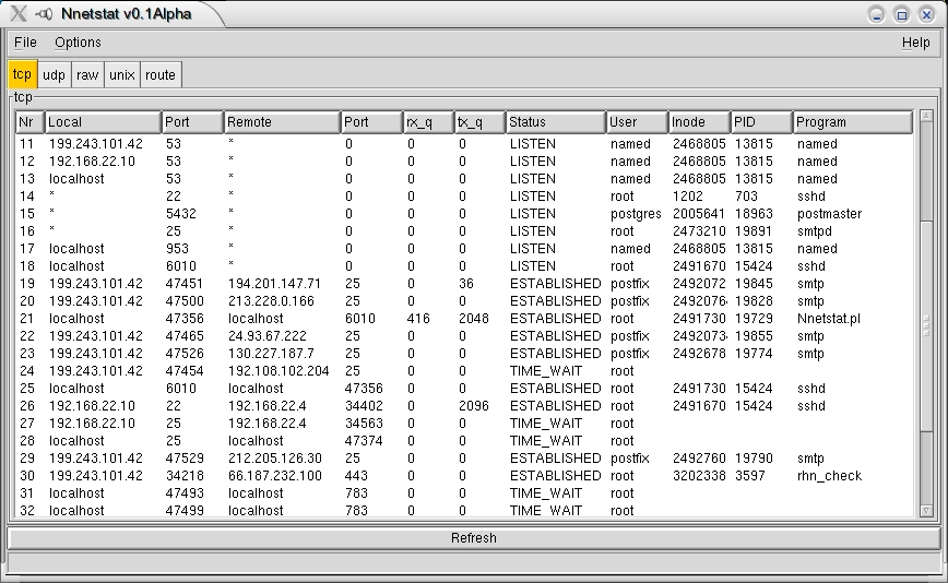 Netstat Options Linux