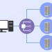 HAProxy on Ubuntu: Load Balancing and Failover for Resilient Infrastructure