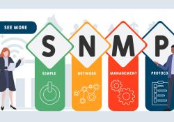 Simple Network Management Protocol