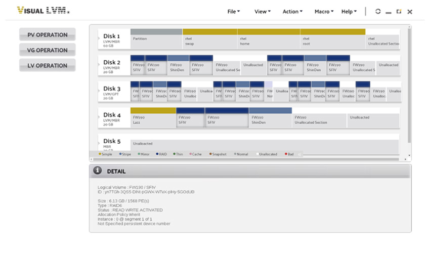 Mainpanel of Visual LVM