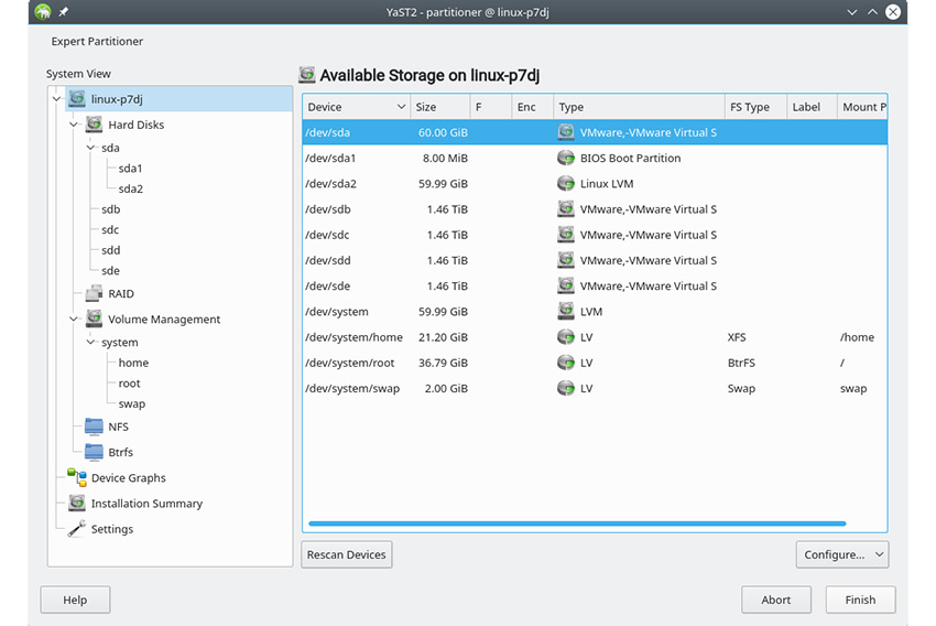 Mainpanel of YaST partitioner